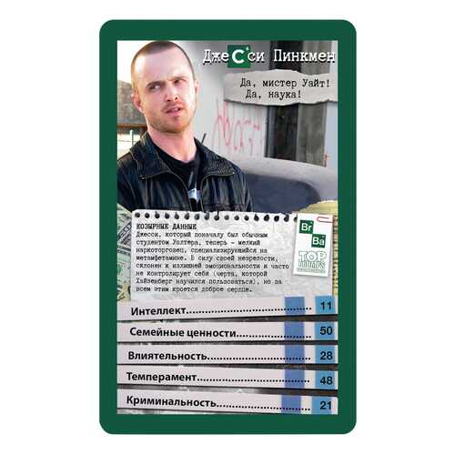 Семейная настольная игра TOP TRUMPS Козырные карты - Во все тяжкие в Кораблик